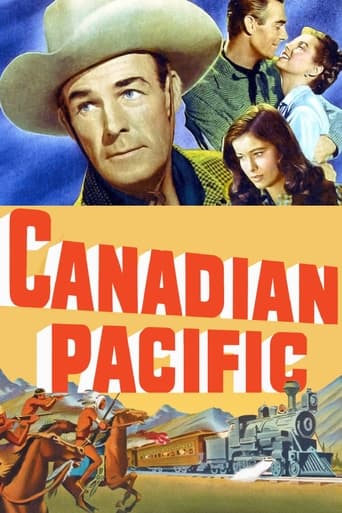 Canadian Pacific Poster of Canadian Pacific