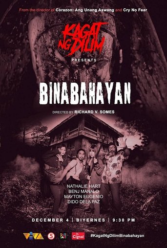Kagat ng dilim : Binabahayan Poster of Kagat ng dilim : Binabahayan