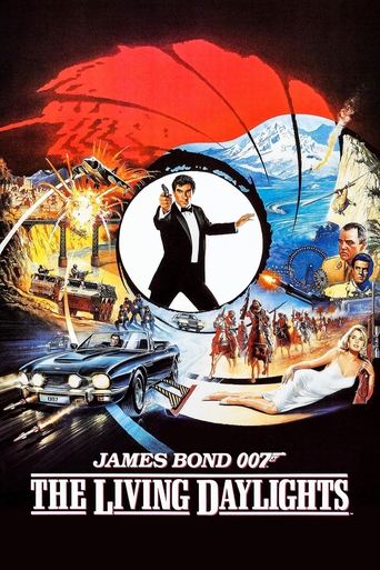 The Living Daylights Poster of The Living Daylights