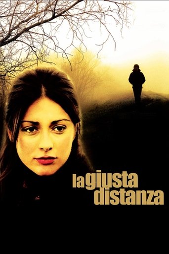 The Right Distance Poster of The Right Distance