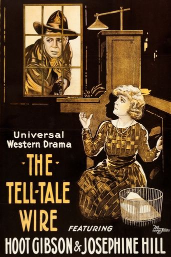 The Tell-Tale Wire Poster of The Tell-Tale Wire