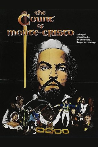 The Count of Monte-Cristo Poster of The Count of Monte-Cristo