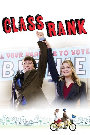Class Rank Poster of Class Rank