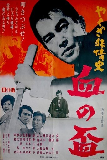 Fill the Cup with Blood Poster of Fill the Cup with Blood