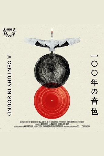 A Century in Sound Poster of A Century in Sound