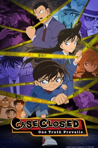 Case Closed Poster of Case Closed