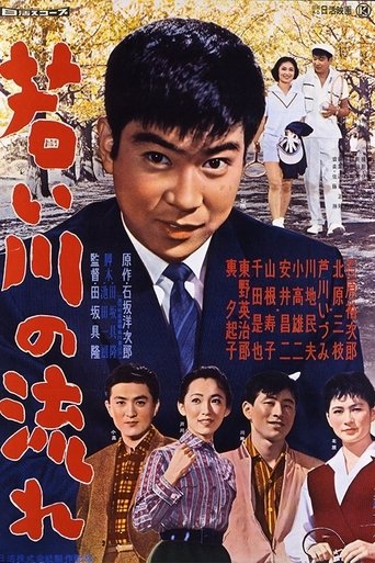 The Stream of Youth Poster of The Stream of Youth