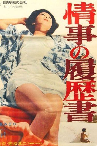 Resume of Love Affairs Poster of Resume of Love Affairs