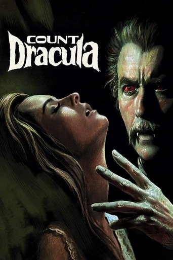 Count Dracula Poster of Count Dracula
