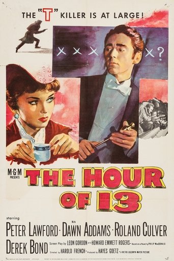 The Hour of 13 Poster of The Hour of 13