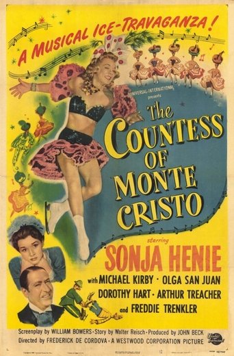 The Countess of Monte Cristo Poster of The Countess of Monte Cristo