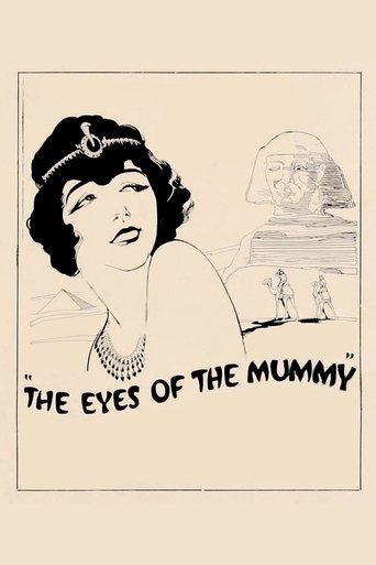 The Eyes of the Mummy Poster of The Eyes of the Mummy