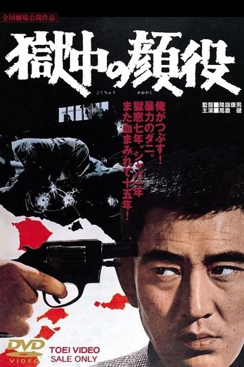 Prison Boss Poster of Prison Boss