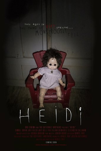 Heidi Poster of Heidi