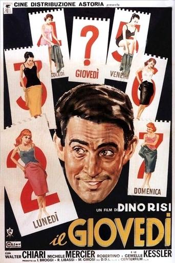 The Thursday Poster of The Thursday