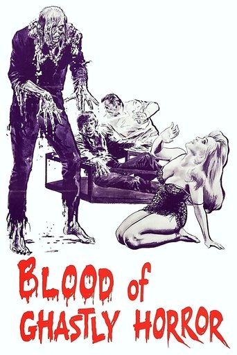 Blood Of Ghastly Horror Poster of Blood Of Ghastly Horror