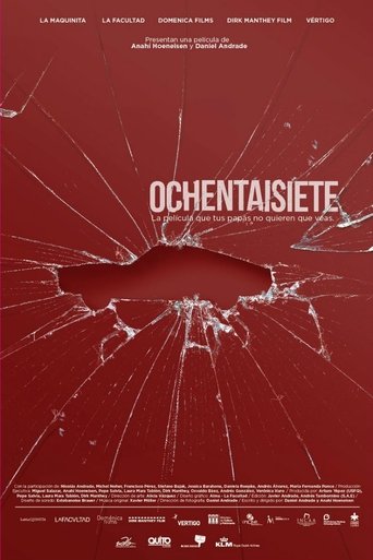 Ochentaisiete Poster of Ochentaisiete