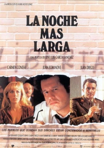 The Longest Night Poster of The Longest Night