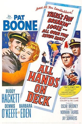 All Hands on Deck Poster of All Hands on Deck