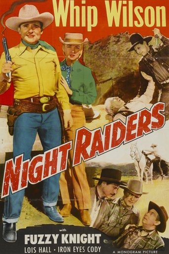 Night Raiders Poster of Night Raiders