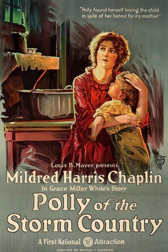 Polly of the Storm Country Poster of Polly of the Storm Country