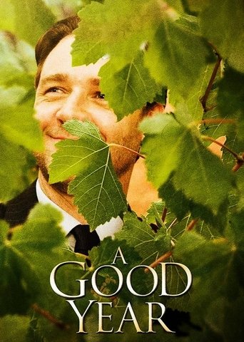 A Good Year Poster of A Good Year