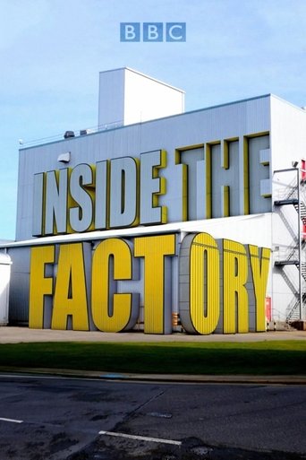 Inside the Factory Poster of Inside the Factory