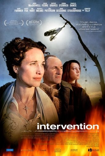 Intervention Poster of Intervention