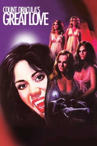 Count Dracula's Great Love Poster of Count Dracula's Great Love
