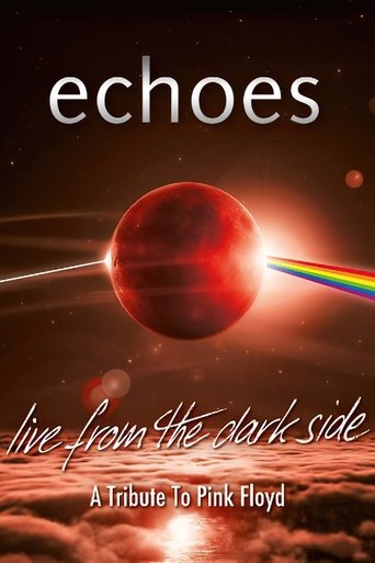 Echoes - Live From The Dark Side - A Tribute To Pink Floyd Poster of Echoes - Live From The Dark Side - A Tribute To Pink Floyd