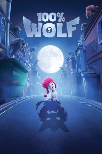 100% Wolf Poster of 100% Wolf