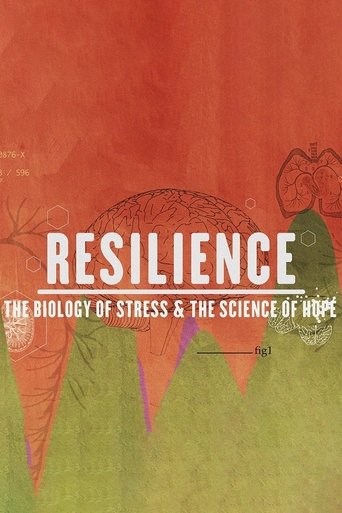 Resilience Poster of Resilience