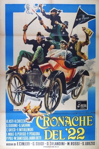 Cronache del '22 Poster of Cronache del '22