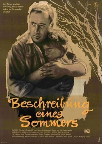 Chronicle of a Summer Poster of Chronicle of a Summer