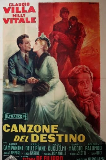 La canzone del destino Poster of La canzone del destino