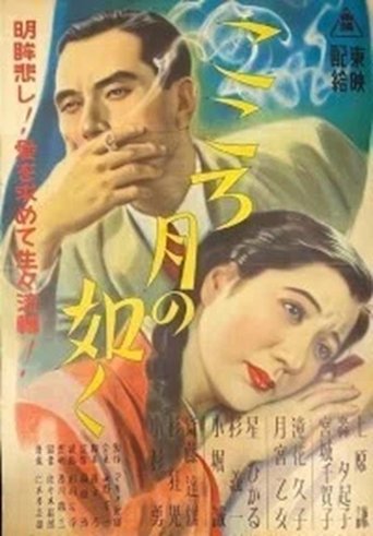 Kokoro tsuki nogotoku Poster of Kokoro tsuki nogotoku