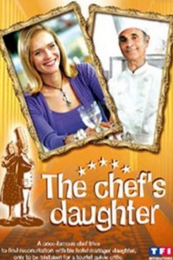 La Fille du chef Poster of La Fille du chef