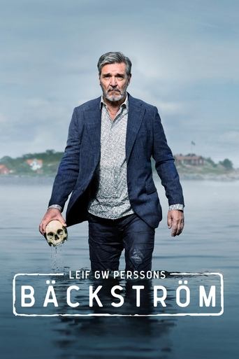 Bäckström Poster of Bäckström