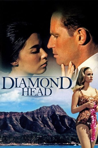Diamond Head Poster of Diamond Head
