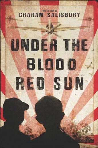 Under the Blood-Red Sun Poster of Under the Blood-Red Sun