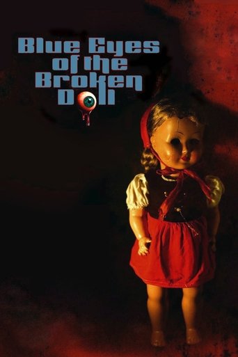 Blue Eyes of the Broken Doll Poster of Blue Eyes of the Broken Doll