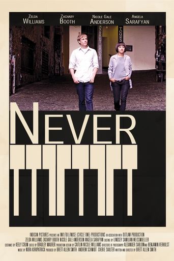Never Poster of Never
