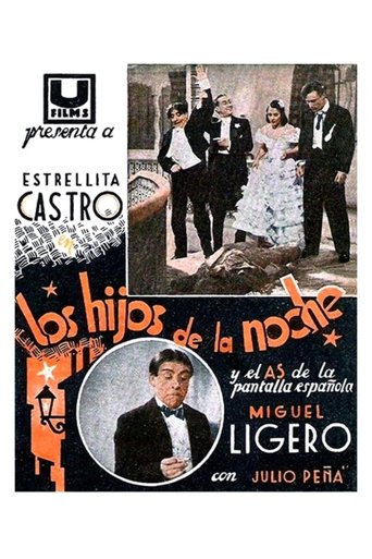 Los hijos de la noche Poster of Los hijos de la noche