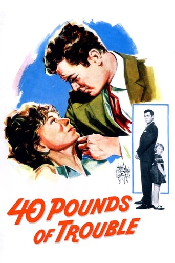 40 Pounds of Trouble Poster of 40 Pounds of Trouble