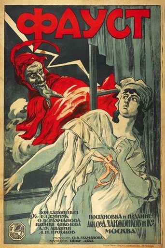 Faust Poster of Faust
