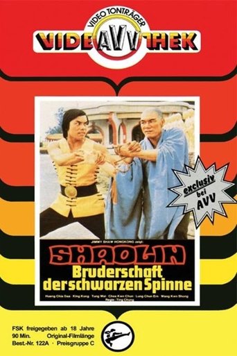 Shaolin Iron Finger Poster of Shaolin Iron Finger