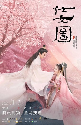 Imperial Portrait of Consorts Poster of Imperial Portrait of Consorts