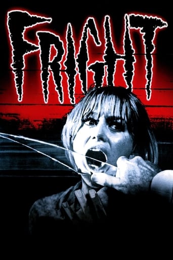 Fright Poster of Fright