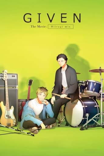 Given the Movie: Hiiragi Mix Poster of Given the Movie: Hiiragi Mix
