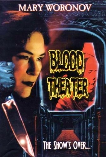 Blood Theatre Poster of Blood Theatre